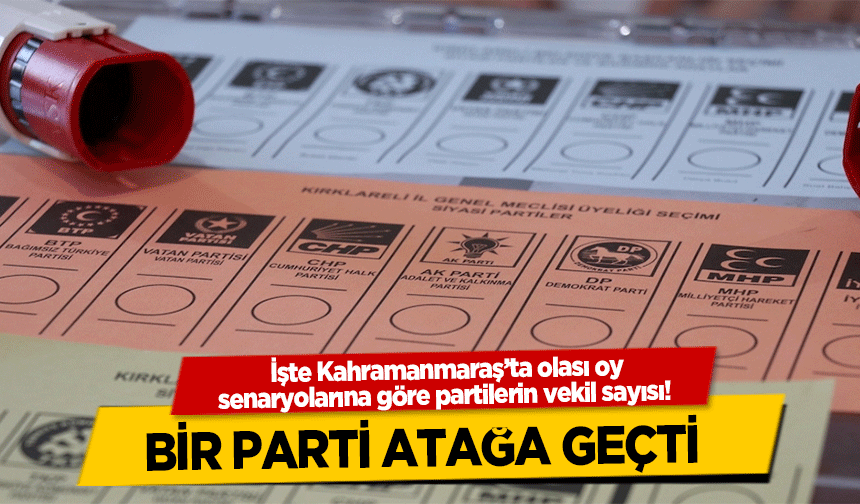 İşte Kahramanmaraş’ta olası oy senaryolarına göre partilerin vekil sayısı! Bir parti atağa geçti 
