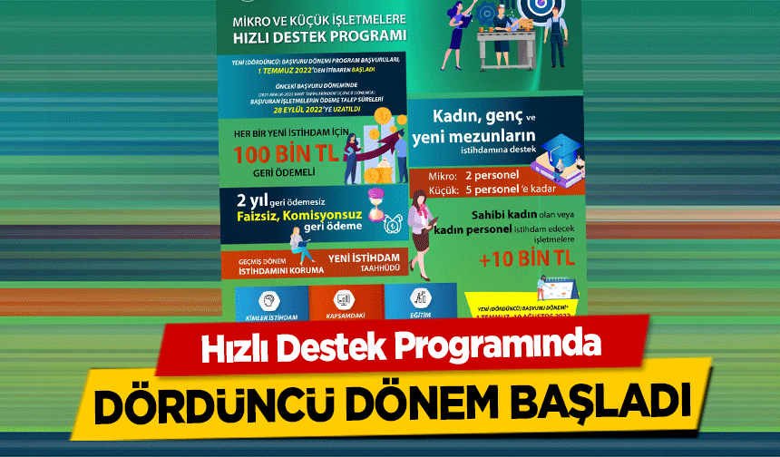 Hızlı Destek Programında dördüncü dönem başladı